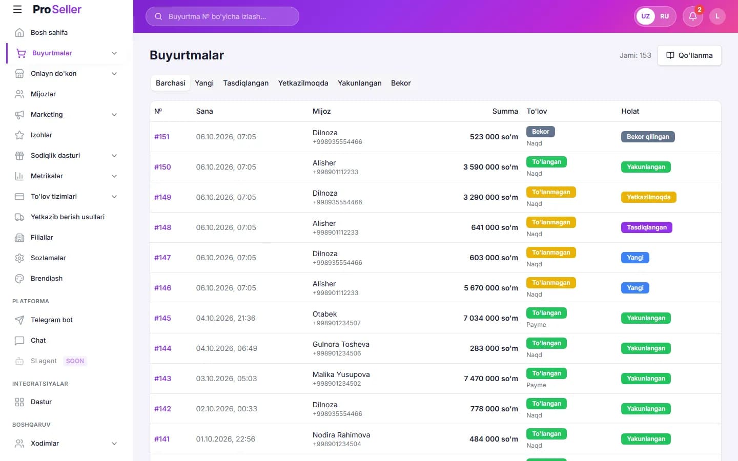 ProSeller boshqaruv paneli: demo do'kon buyurtmalari ro'yxati